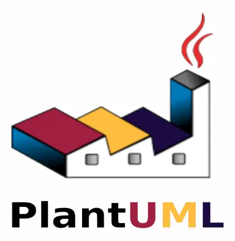 PlantUML Primer